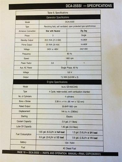 Used 0 Denyo DF-02701 20KW Generator