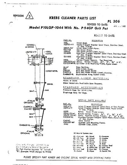 Used Krebs P15 High Density Cleaner Lot Of Parts #28863