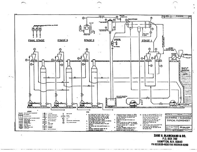Used CELLECO 350 #21572
