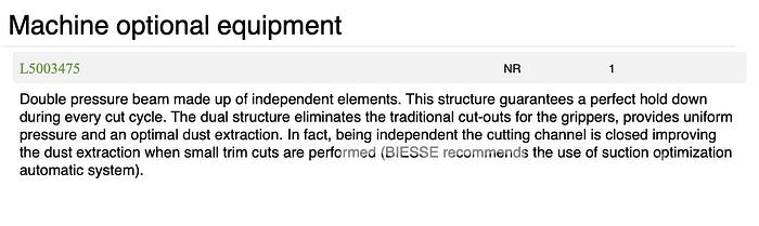 Used Selco WNT 6 Panel Saw