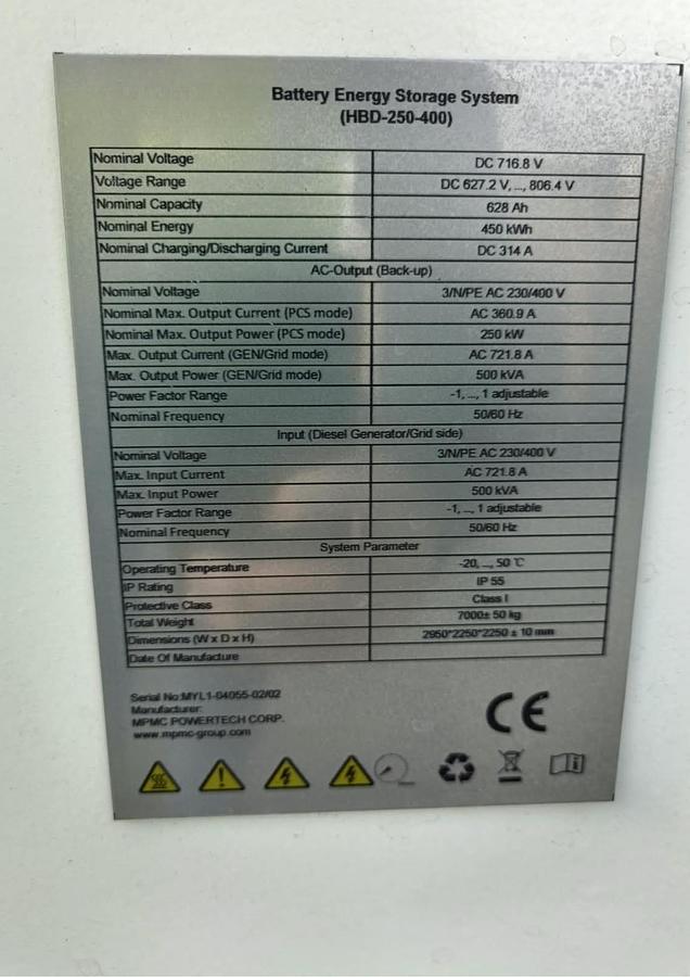 MW HIRE VPB 400