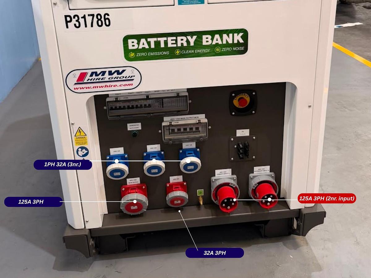 PRAMAC Off Grid LX 45/80