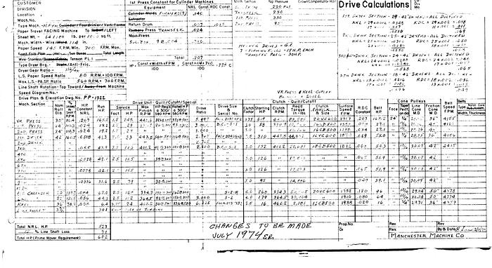 Used 1953 BELOIT #21328