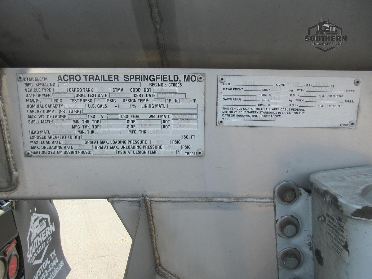 Used 2019 ACRO 42 ft