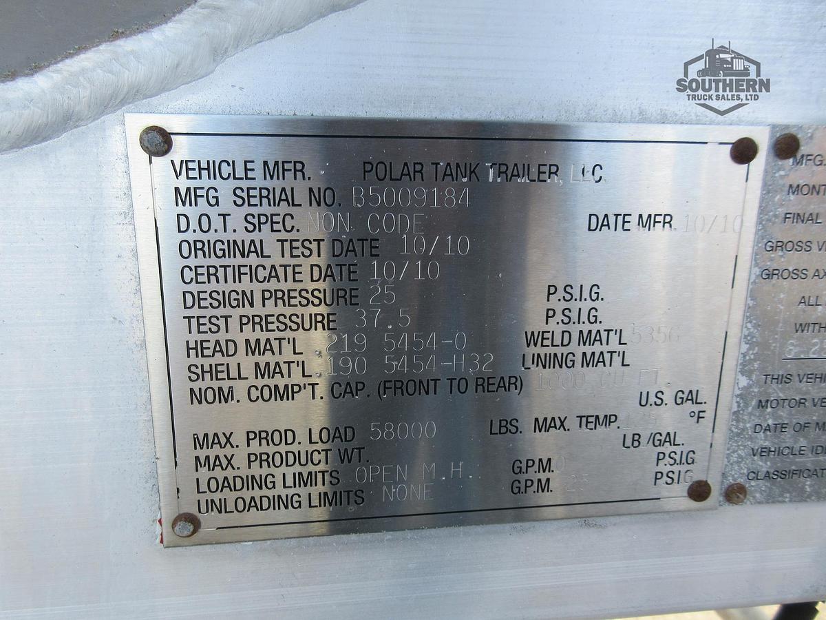 Used 2011 POLAR 1000 cu ft