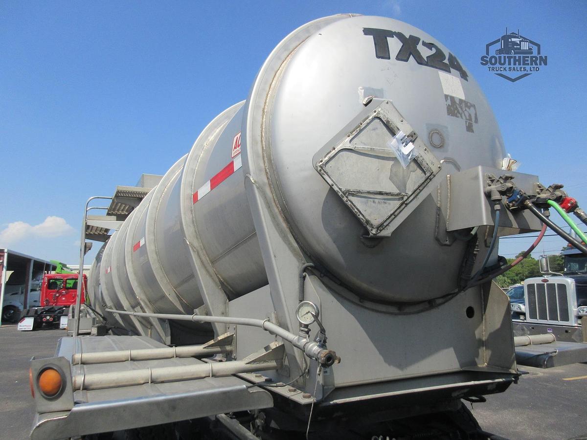 Used 2019 ACRO 42 ft