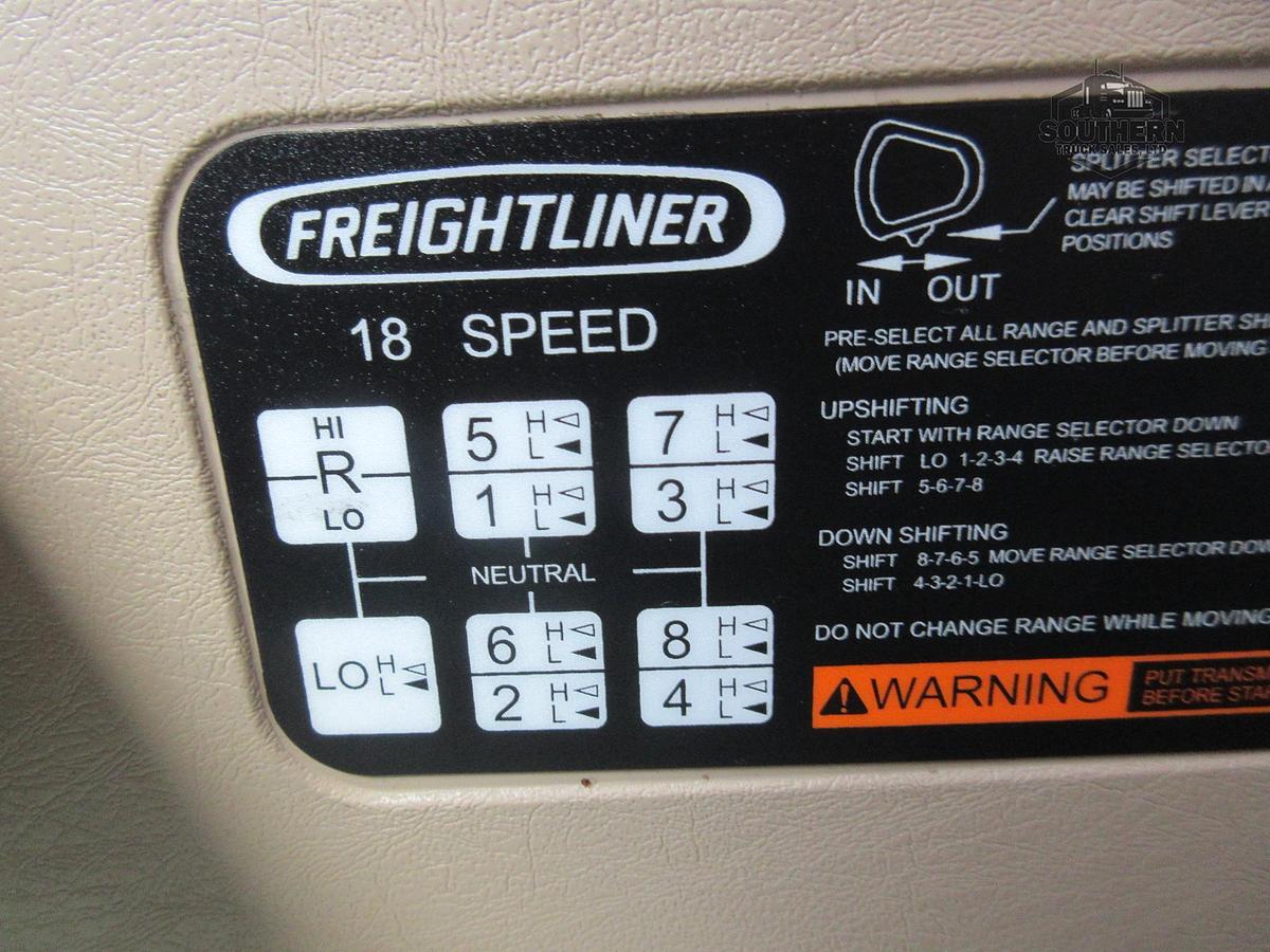 Used 2021 FREIGHTLINER CORONADO 122 SD