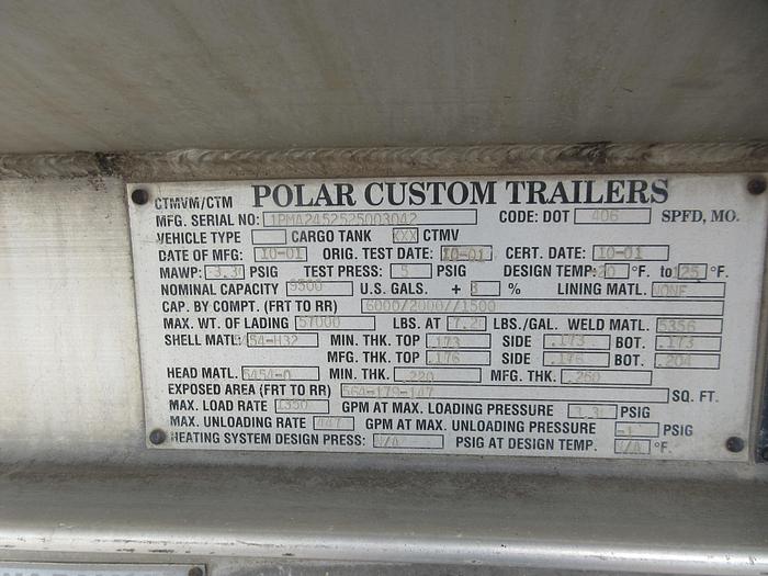 Used 2002 POLAR