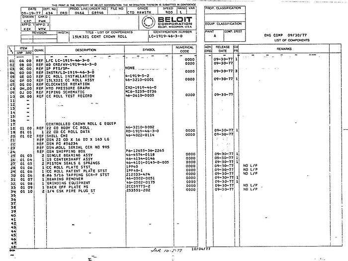 Used Beloit  Two Roll Calender With Control Crown Roll, 146" Face Width, 1200 Pli, Shell O.D. 22", Shell I.D. 16", With Hydraulic Plant. #26622