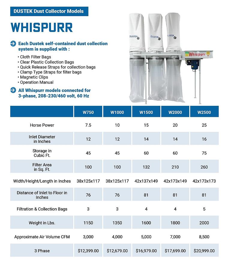 Dustek Classic series Dust collectors