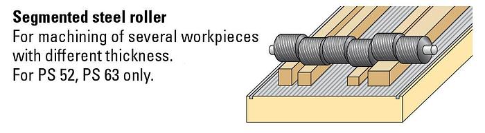 Casadei PS63S 24" Planer