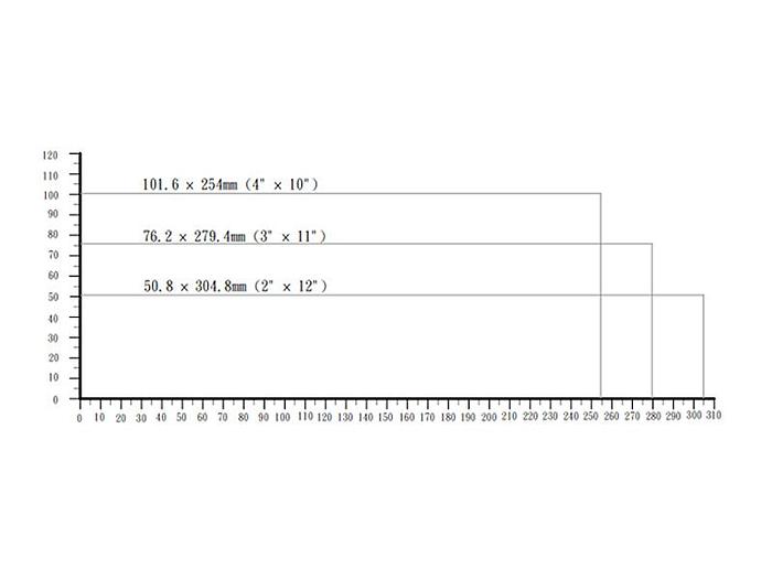 Cantek PCS18 18" Upcut Saw