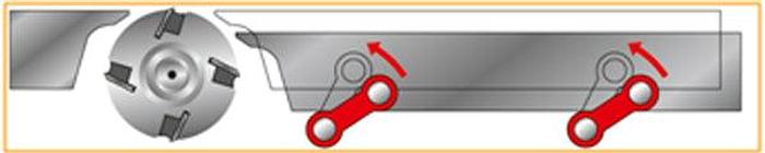 Casadei PF41T Jointer