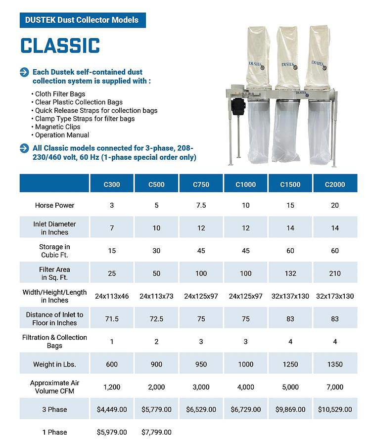 Dustek Classic series Dust collectors