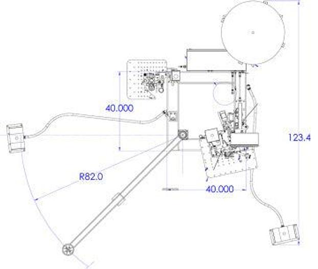 SNX G Series Contour Edgebanders