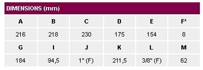 POMPA PNEUMATICA SAMOA DF100