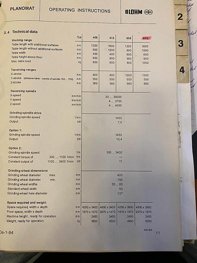 Used 2012 Blohm Planomat 612 24" x 48" CNC Horizontal Surface Grinder