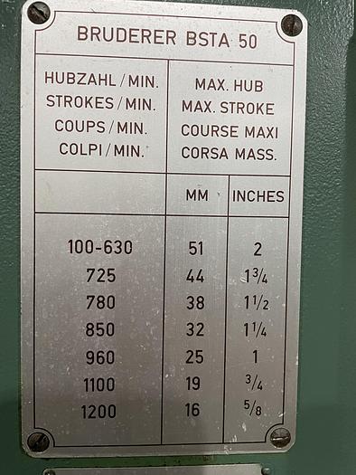 Used 1981 BRUDERER BSTA-50