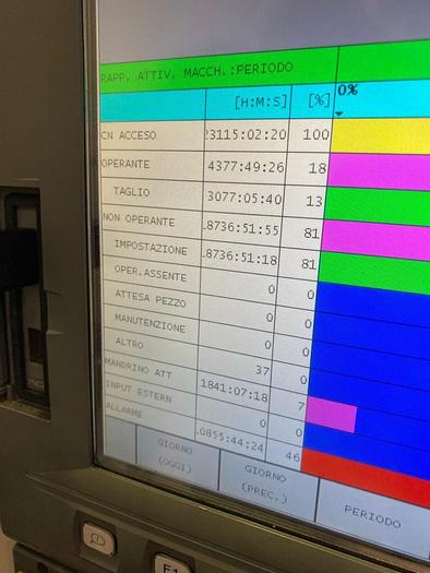 Usato 2010 OKUMA  MULTUS B200W