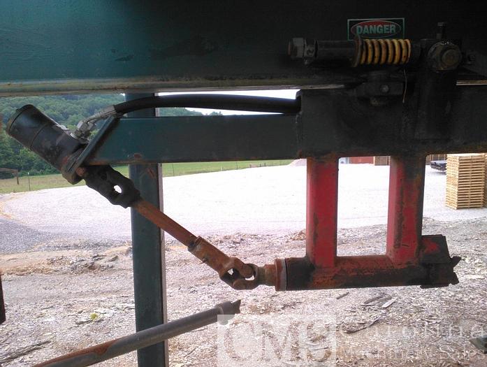 Used Morgan Scragg Mill