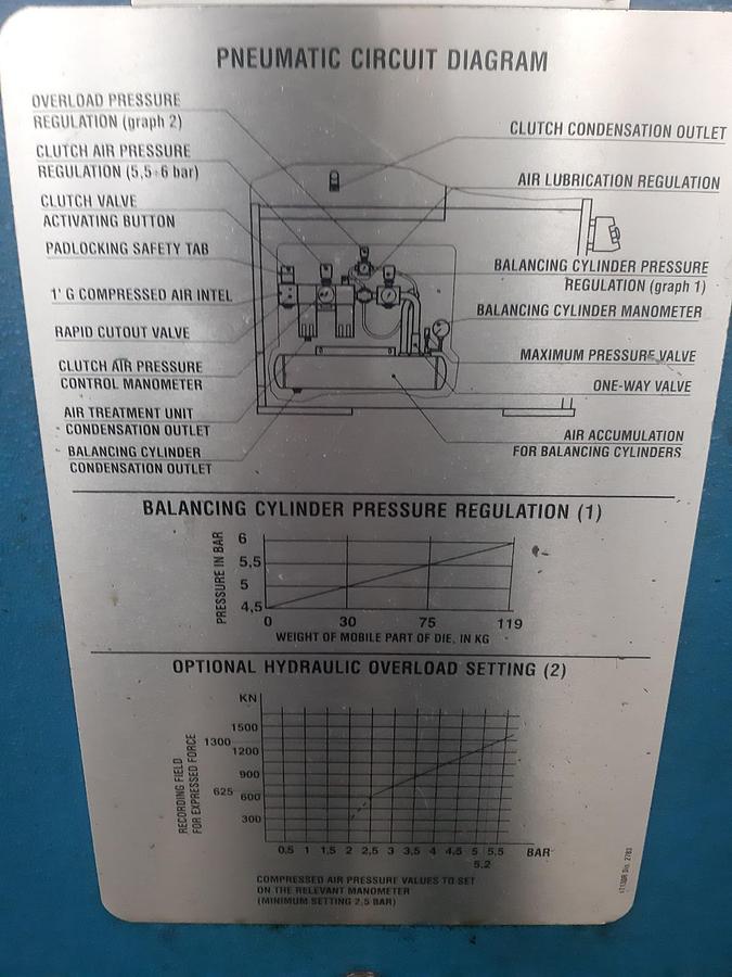 Used EXCENTRIC PRESS -  SAN GIACOMO PRESSE T130R 
