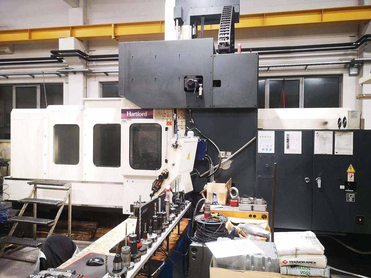 Used GANTRY TYPE HARTFORD HSA 2215