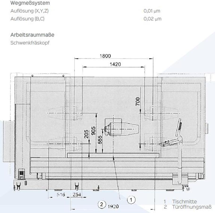 Used DMG/DMF 180 5 AXIS SIMULTANIUS