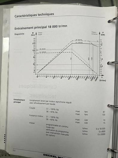 Used DMC 100V 3AXIS TOOL MILLING