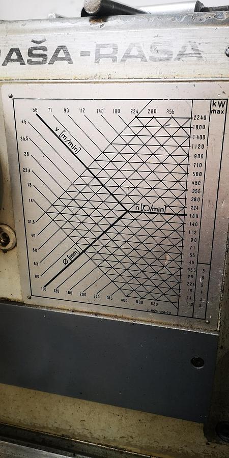 Used UNIVERSAL LATHE 3000mm - VDF BOEHRINGER-PRVOMAJSKA RAŠA -PERFECT CONDITION