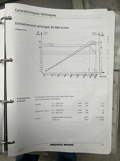 Used DMC 100V 3AXIS TOOL MILLING