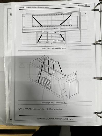 Used 5 AXIS REMA CONTROL