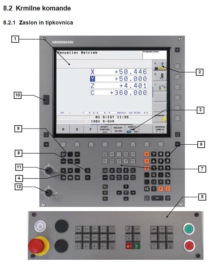Used 5 AXIS MILLING SPINNER - U620 - 2013