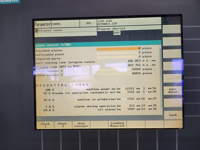 Used EMCO HYPERTURN 665 TWIN SPINDLE TWIN TURRET