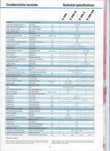 Used BIGLIA B500S - TWIN SPINDLE CNC LATHE