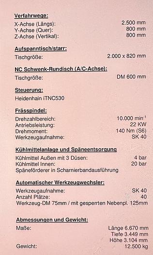 Used 5 AXIS REMA CONTROL