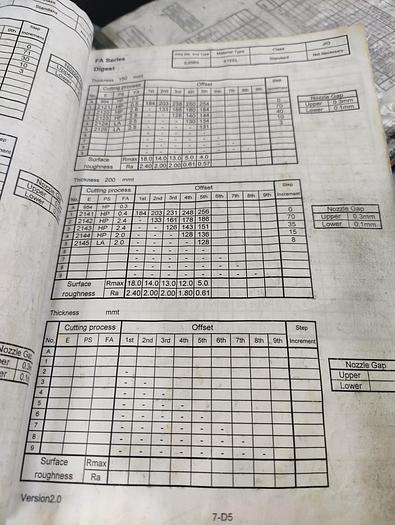 Used VIRE CUTTING EROSION EDM MITSUBISHI FA 10M
