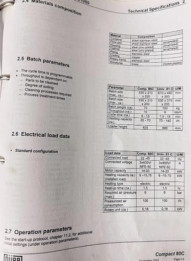 Used WASHING MACHINE ROTATING BASKET