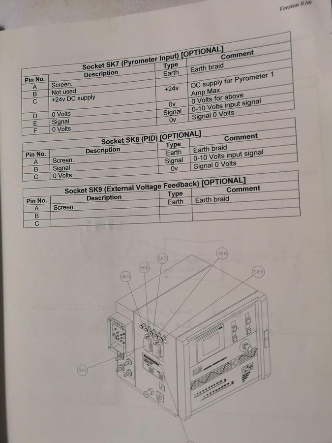 Used onduction heating ISM
