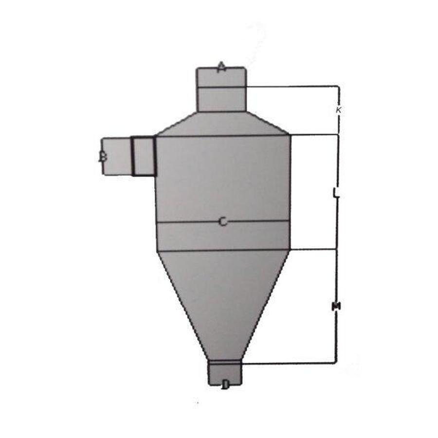 Cyclone Dust Collector