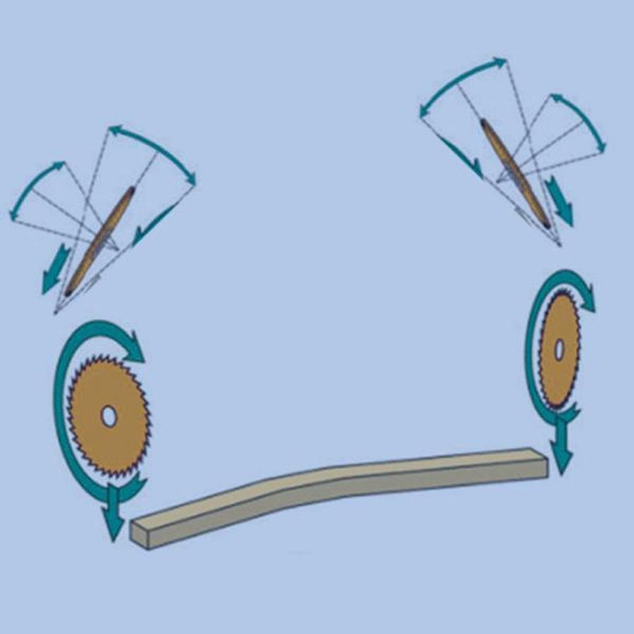 Chair Leg Sizing Machine