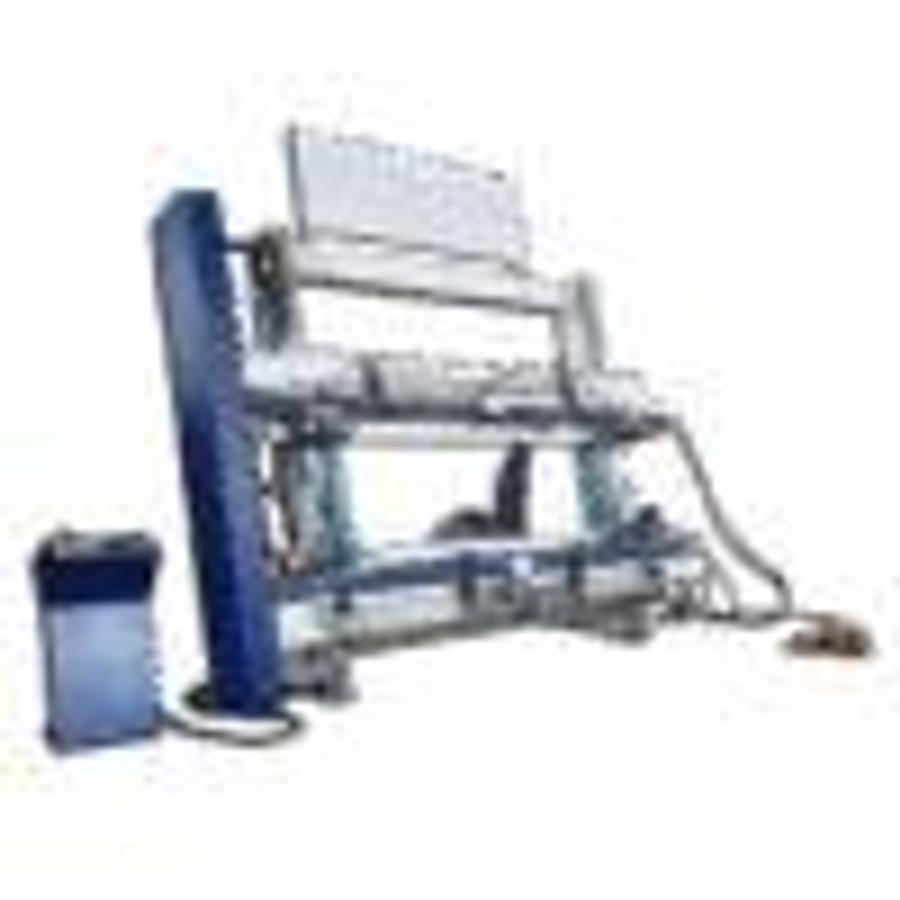 SBU CNC