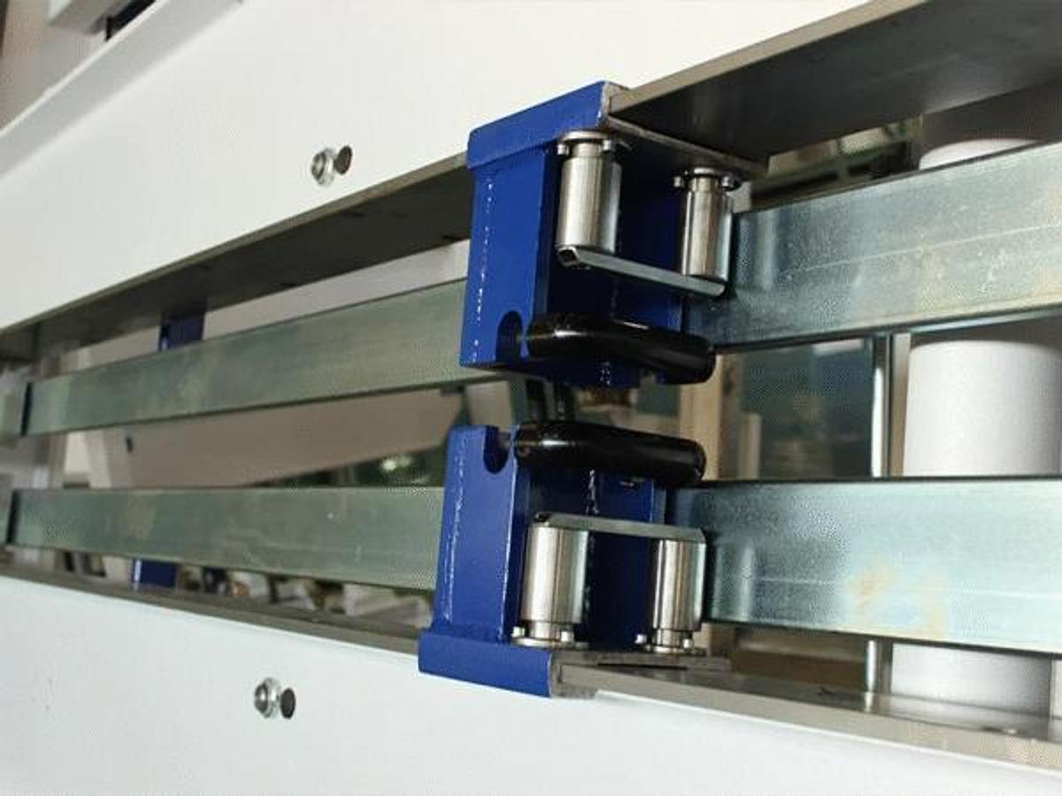 SBU CNC