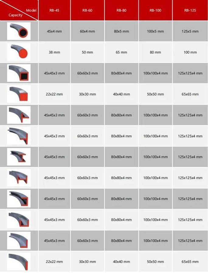 Angle Rolling Machine