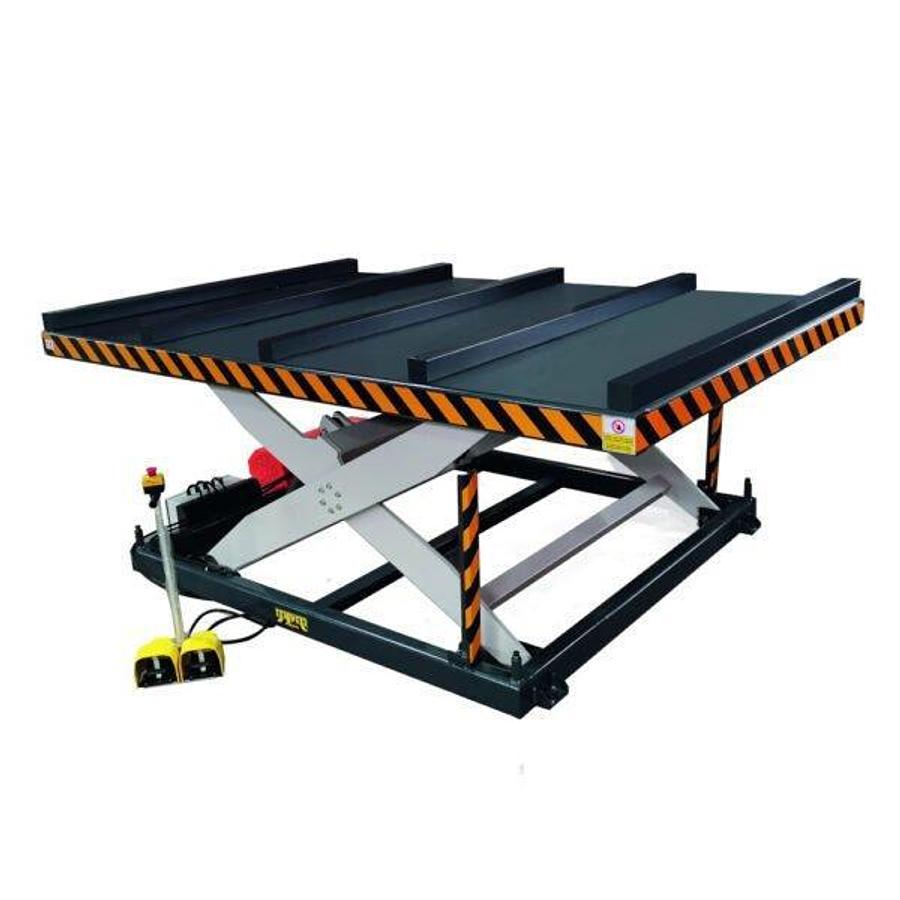 Panel Sizing Loading Lift