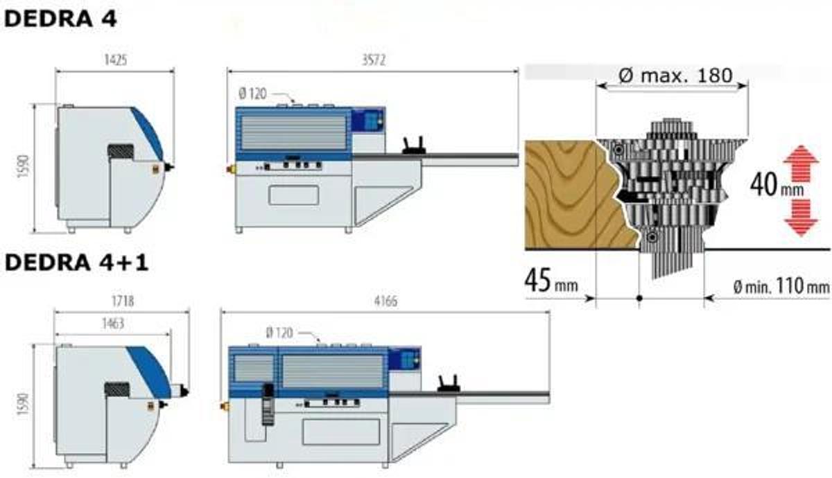Four or Five Head Industrial Moulder