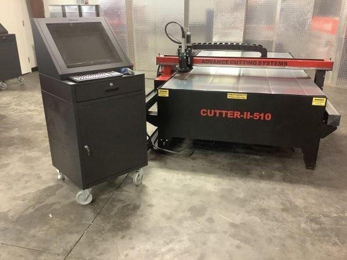 Cutter II 510