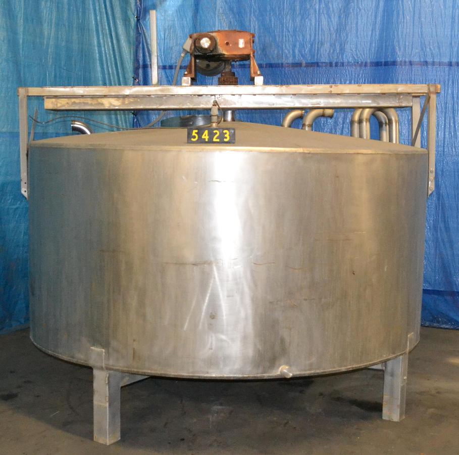 TANK
