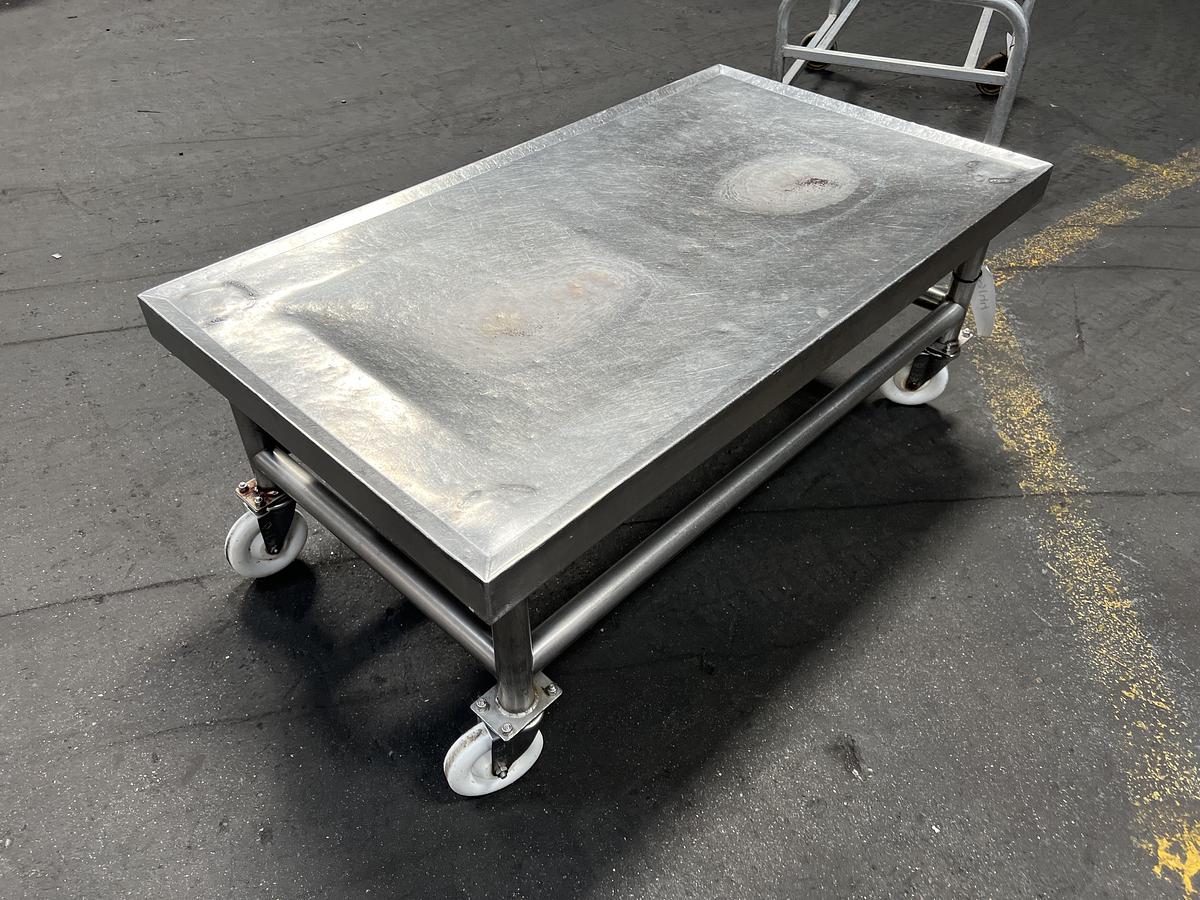 CART
