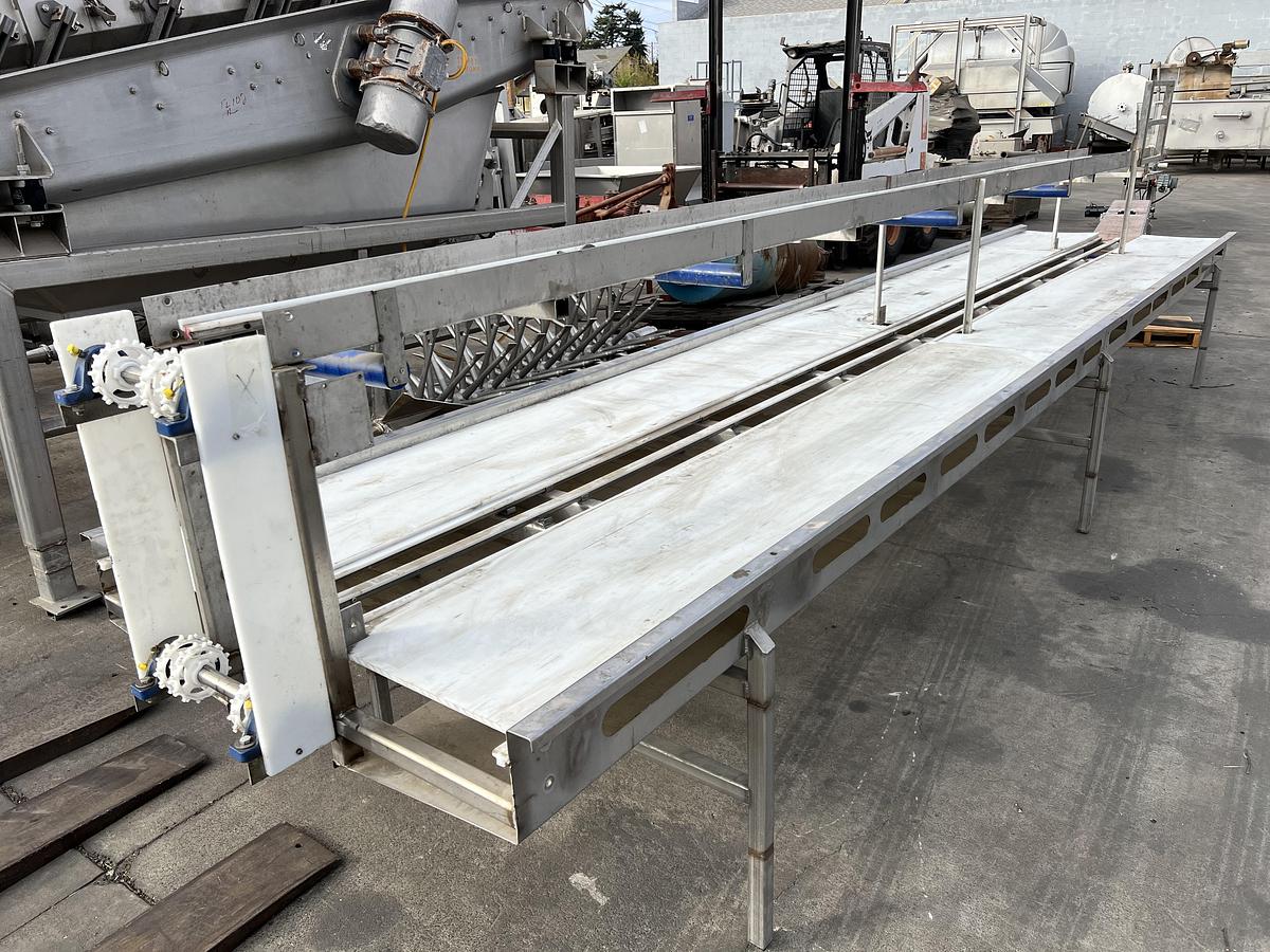 CONVEYOR