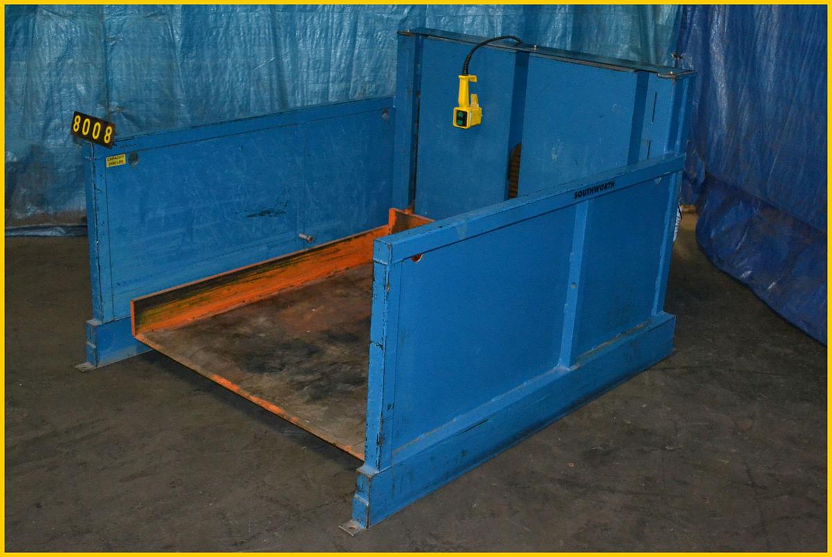 SOUTHWORTH PRODUCT CORP